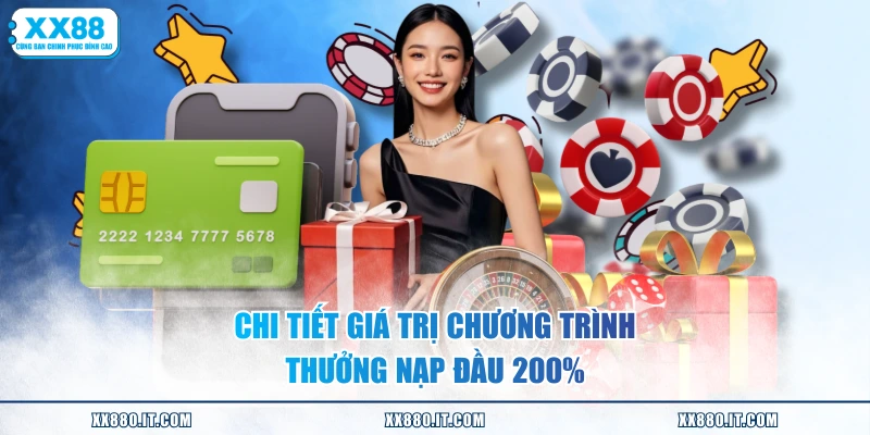 Chi tiết giá trị chương trình thưởng nạp đầu 200%